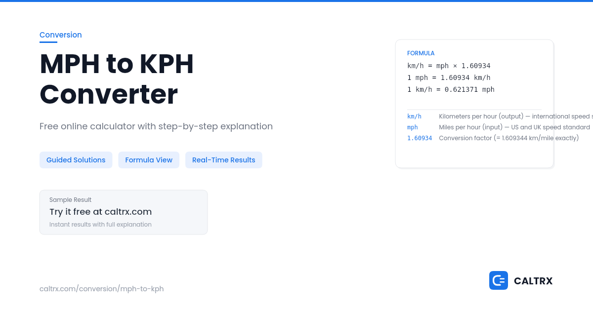 Mphfpb MPH to KPH Converter – Miles per Hour to km/h | CALTRX