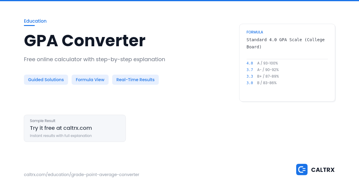 GPA Converter – 4.0, Percentage & Letter Grade | CALTRX